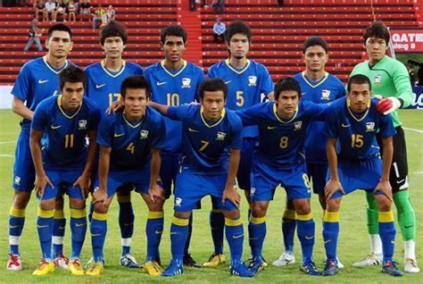 Facts About The History Of Thai Football