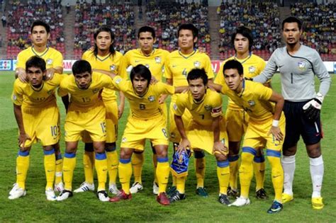 Analyzing Thai League 1's Greatest Teams