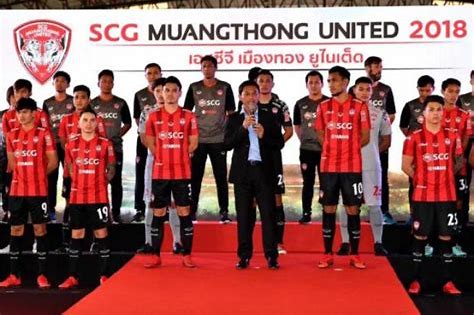  The State Of Youth Development In Thai League 1